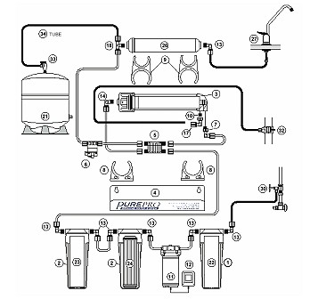 EC105P-KIT